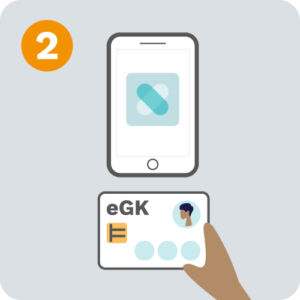 NFC-fähiges Smartphone mit NFC-fähiger elektronischer Gesundheitskarte